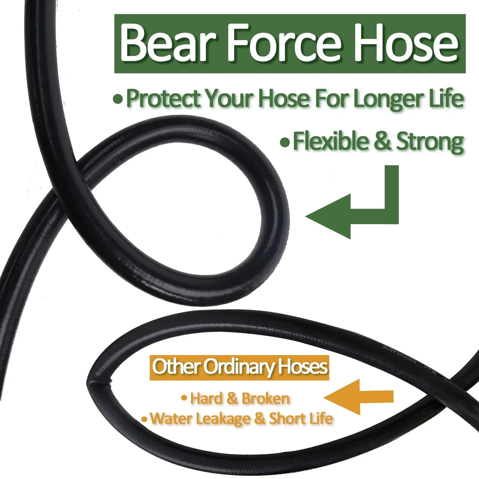 Carwash Hose for High Pressure Washer