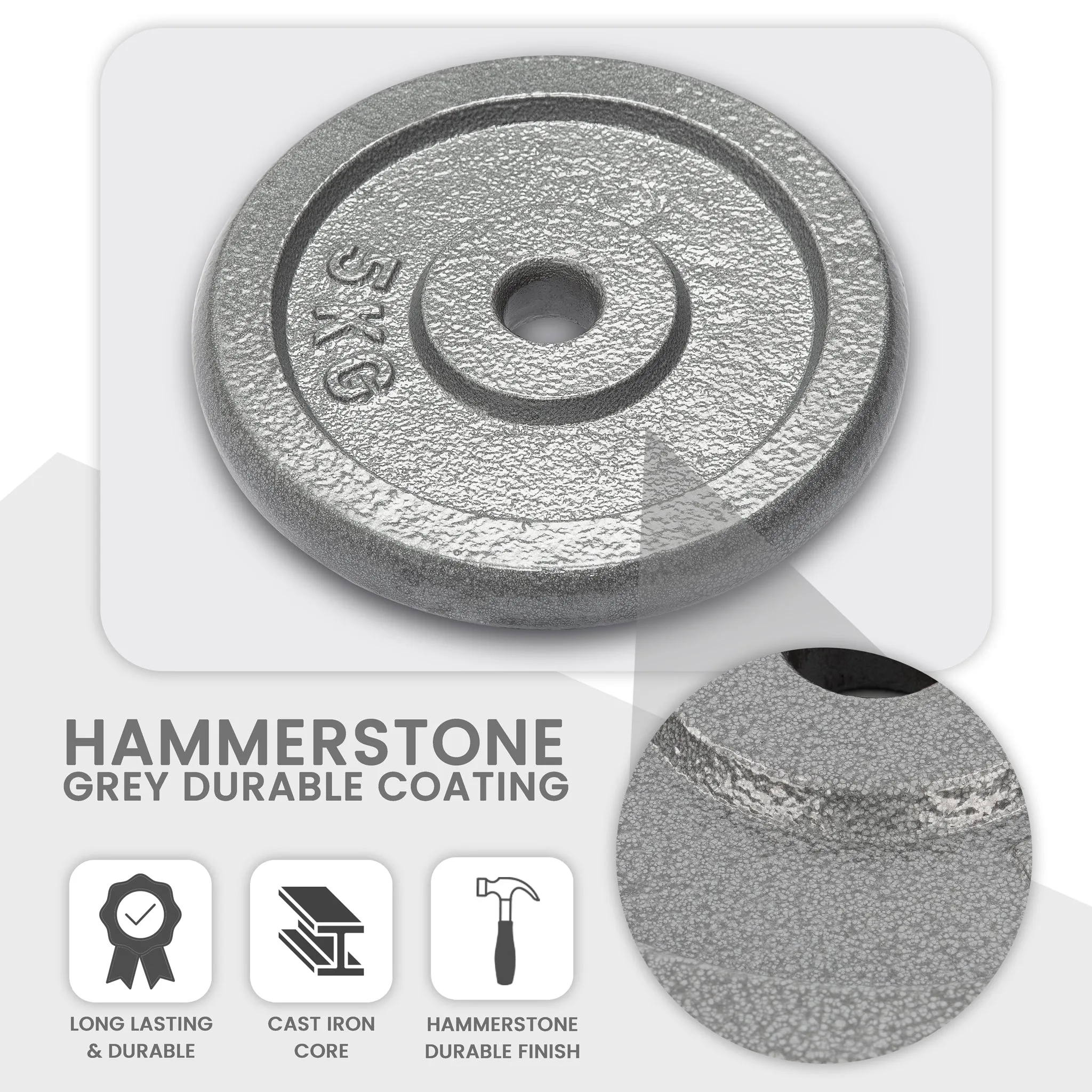 Hammerstone Iron Plates - 5kg