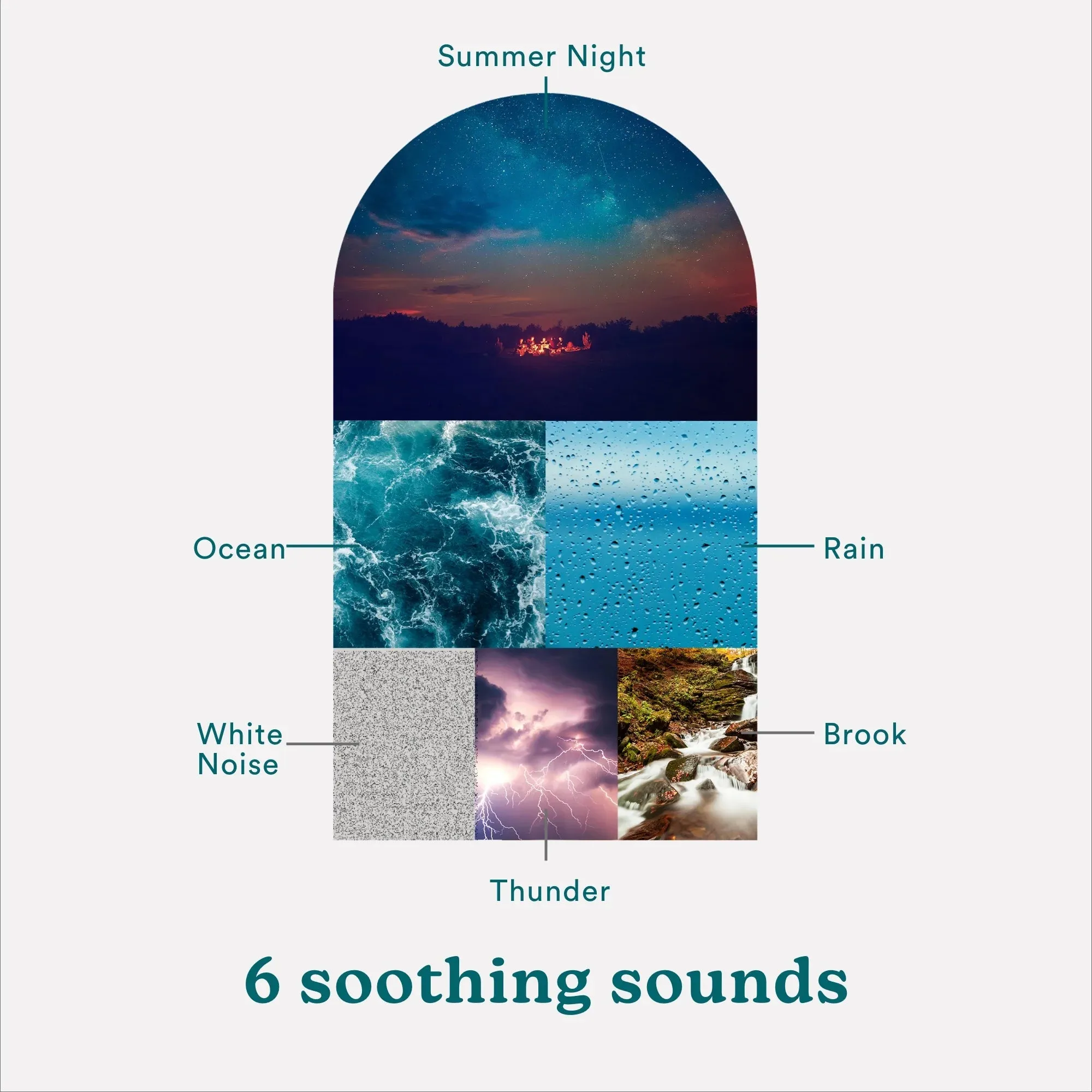 Homedics Sound Spa and White Noise  Machine, 6 Relaxing Nature Sounds, Sound Therapy for Home, Office, Nursery