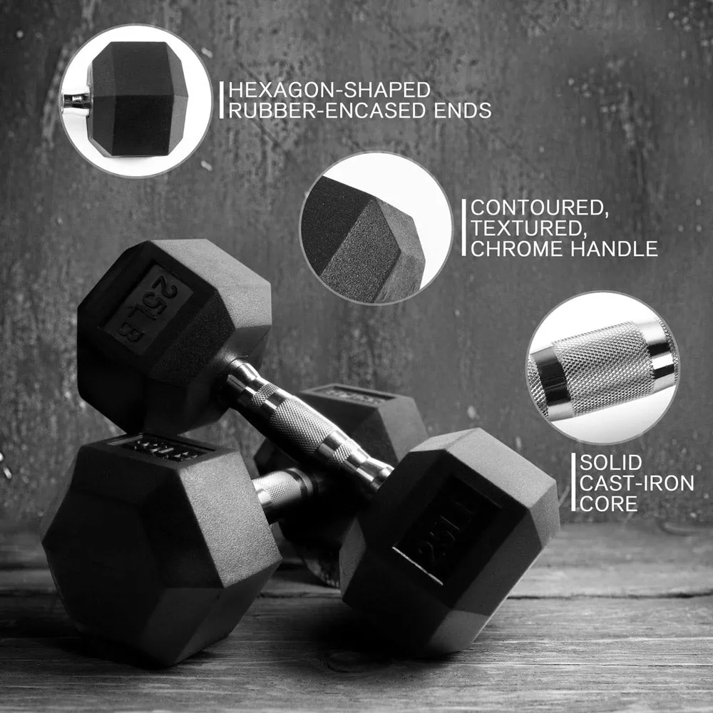 RitFit Rubber Hex Dumbbells Pairs and Sets